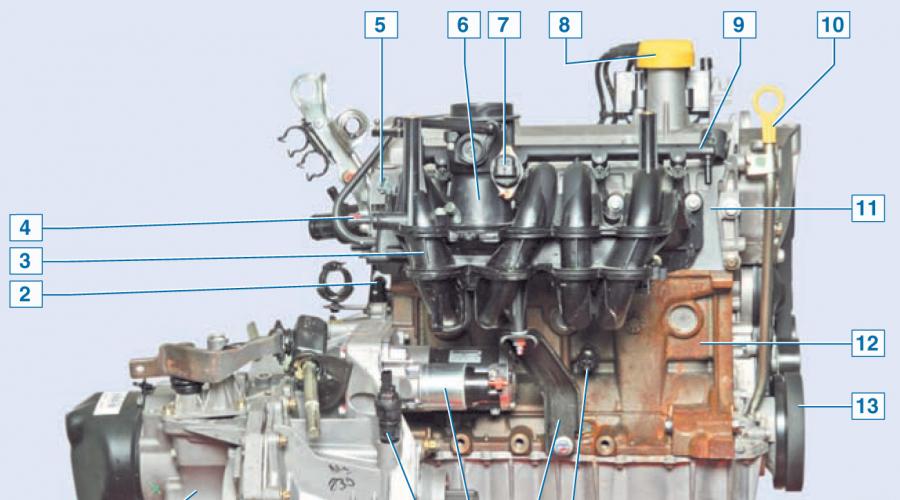 Ремонтопригодность двигателя от рено логан 8 клапанов. Стоит ли крутить движок? Минусы двигателя K7M